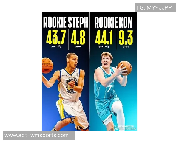 克尼佩尔全力防守库里三分球称其为独一无二的篮球天才